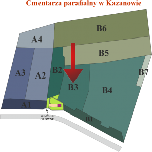 Brak mapy sektorowej