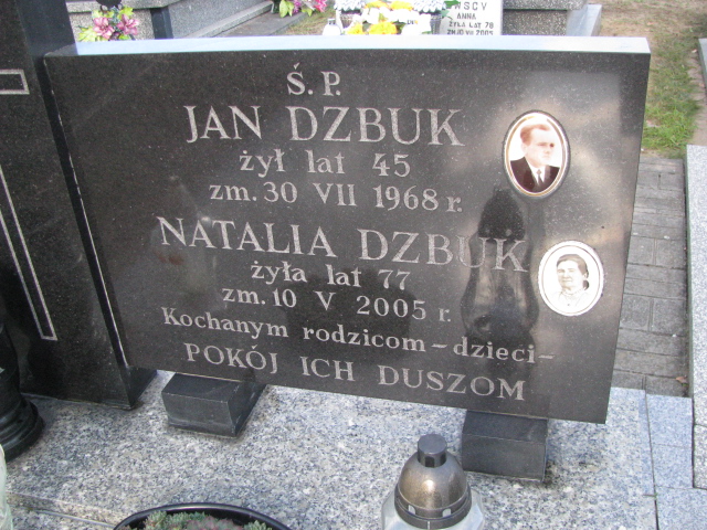 Jan Dzbuk Kazanów - Grobonet - Wyszukiwarka osób pochowanych