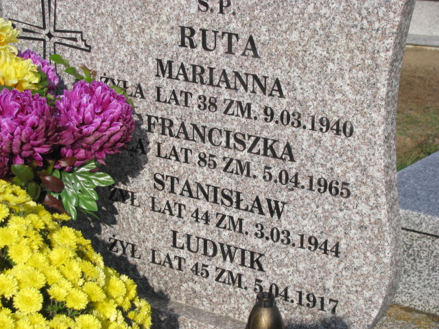 Ludwik Ruta  Kazanów - Grobonet - Wyszukiwarka osób pochowanych