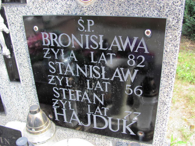 Marian Hajduk Kazanów - Grobonet - Wyszukiwarka osób pochowanych