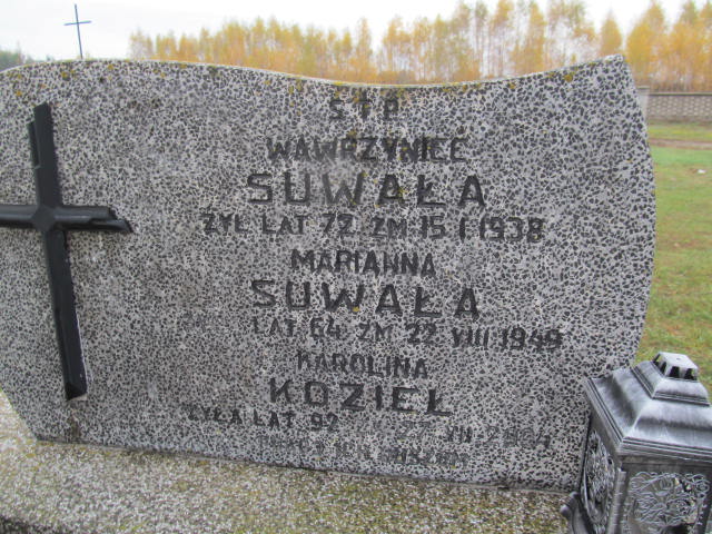 Karolina Kozieł 1912 Kazanów - Grobonet - Wyszukiwarka osób pochowanych