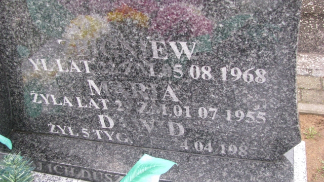 Dawid Puton Kazanów - Grobonet - Wyszukiwarka osób pochowanych