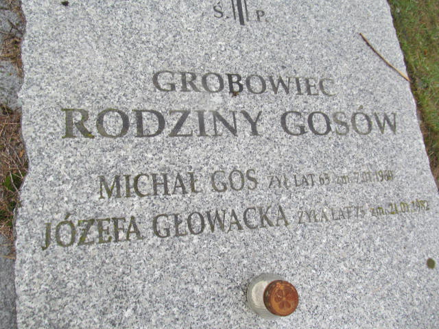 Michał Gos Kazanów - Grobonet - Wyszukiwarka osób pochowanych